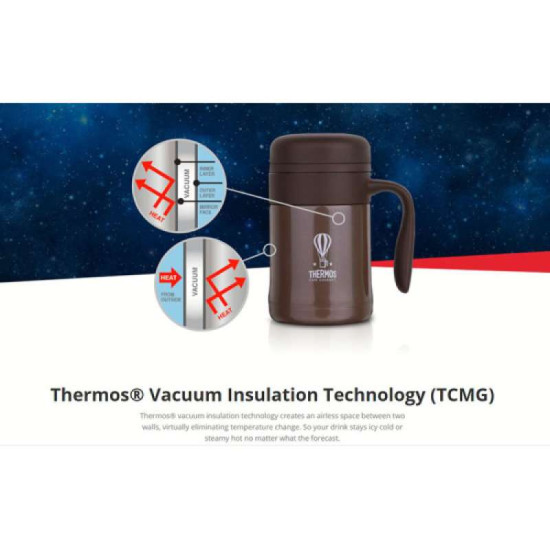 THERMOS LIFESTYLE MUG 0.37L THERMOS LIFESTYLE MUG 0.37L