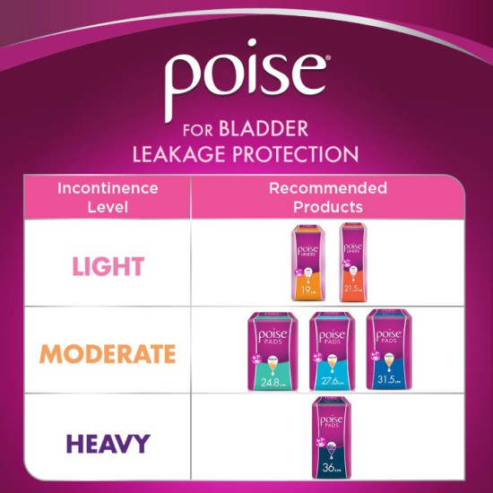 POISE PAD EXTRA LONG 31.5CM 12S