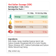 SOLISEGE HOT ITALIAN SAUSAGE 200GM