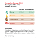 SOLISEGE HUNGARIAN SAUSAGE 200GM